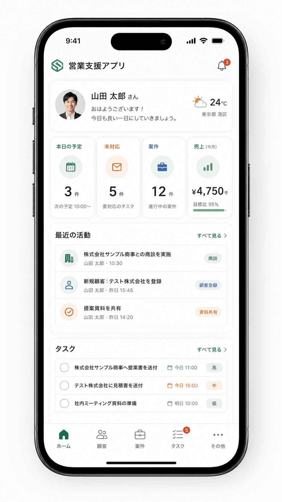 営業支援アプリのホームダッシュボード画面サンプル